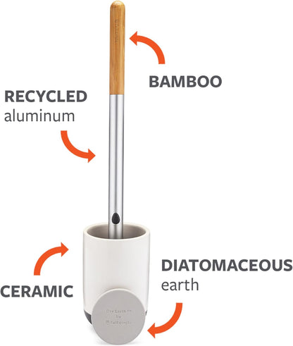 Full Circle Quick Drying Toilet Brush, Replaceable Head, White