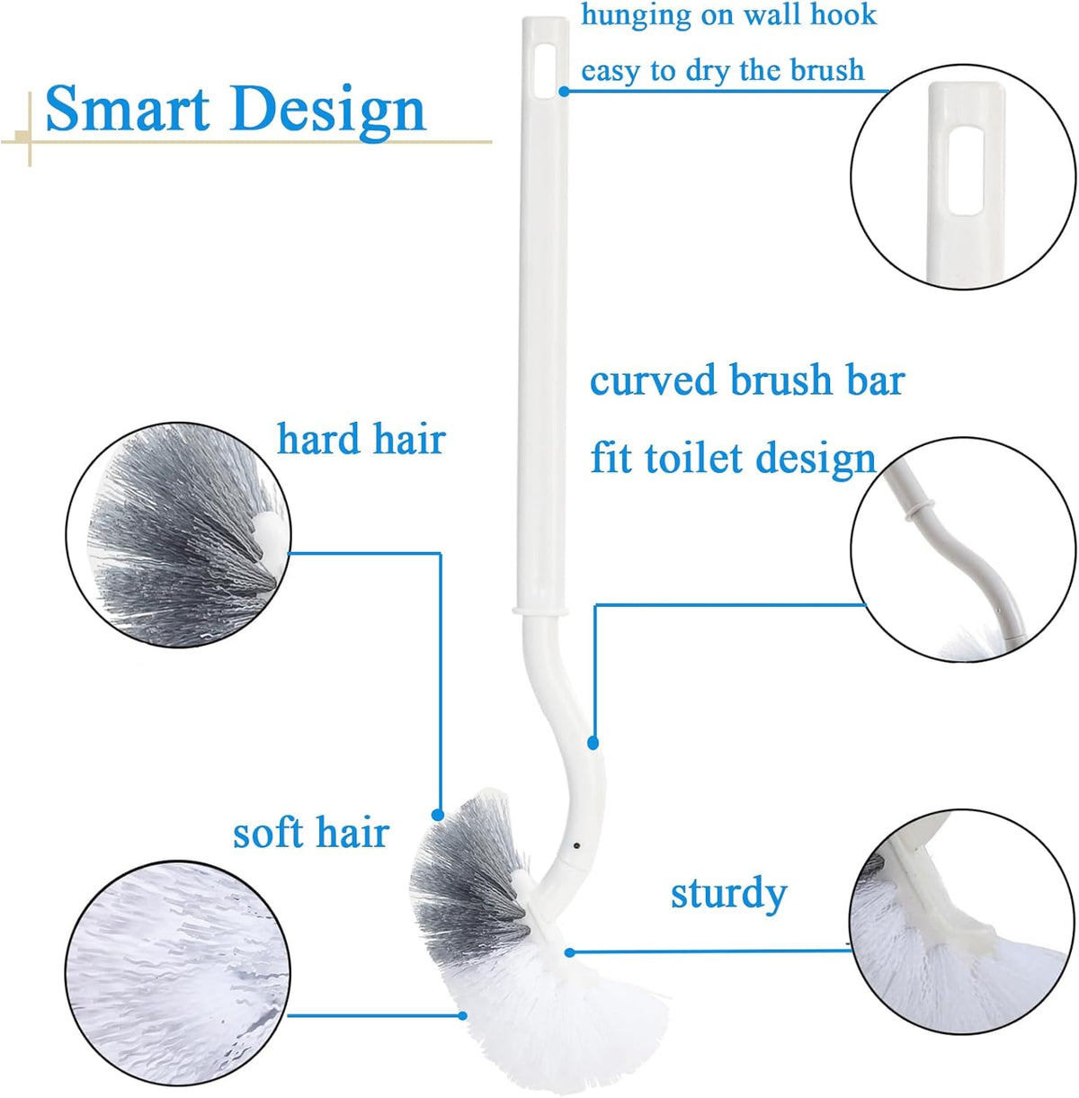 2 Pack Curved Toilet Bowl Brush Without Holder for Bathroom, Compact Toilet Brush Durable Under The Rim Household Deep Cleaning Brushes (White Toilet Brush Without Holder)