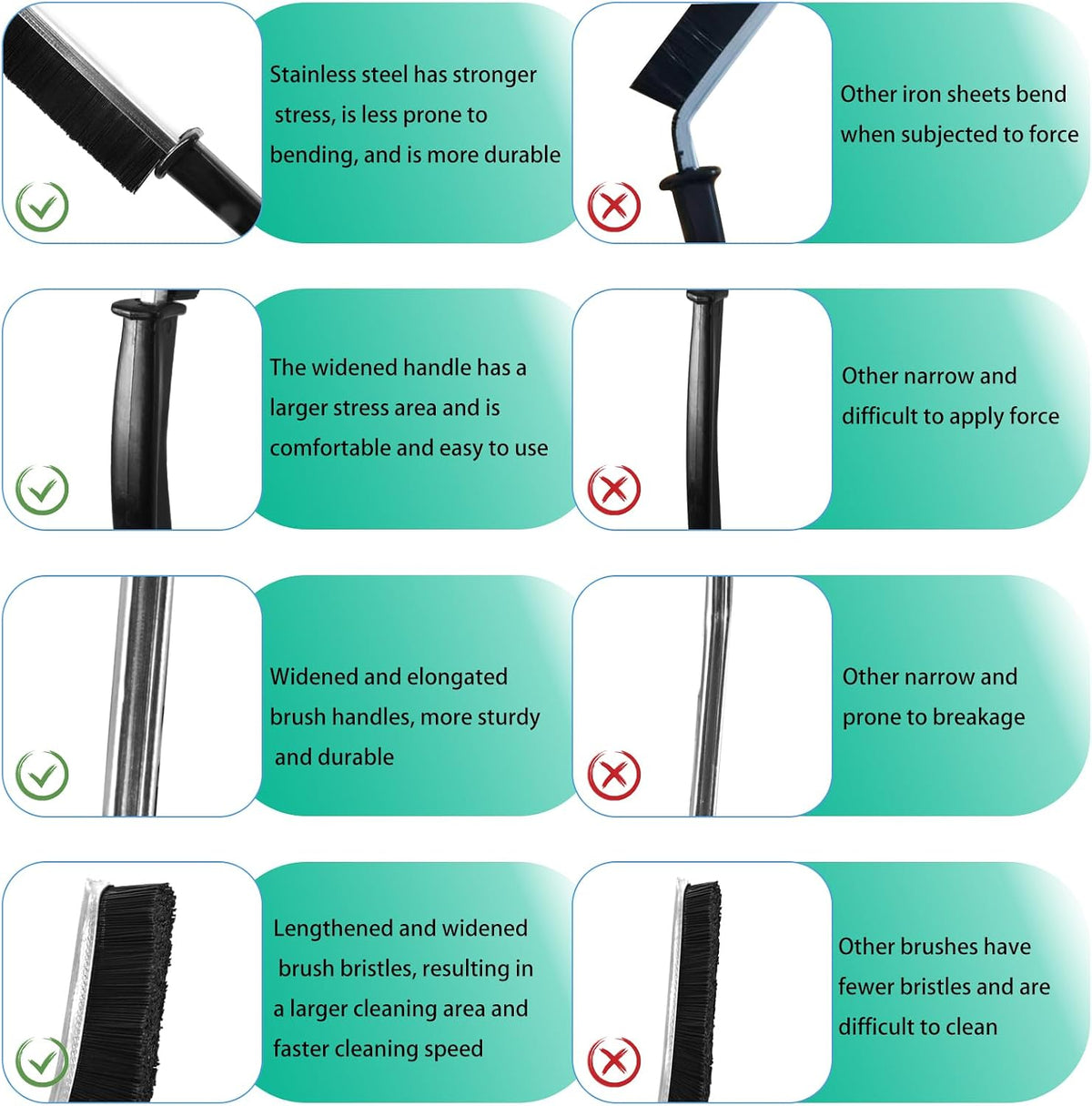 OKOM Multifunctional Stainless Steel Crevice Cleaning Brush - Hard Bristles for Kitchen & Bath Gap Cleaning