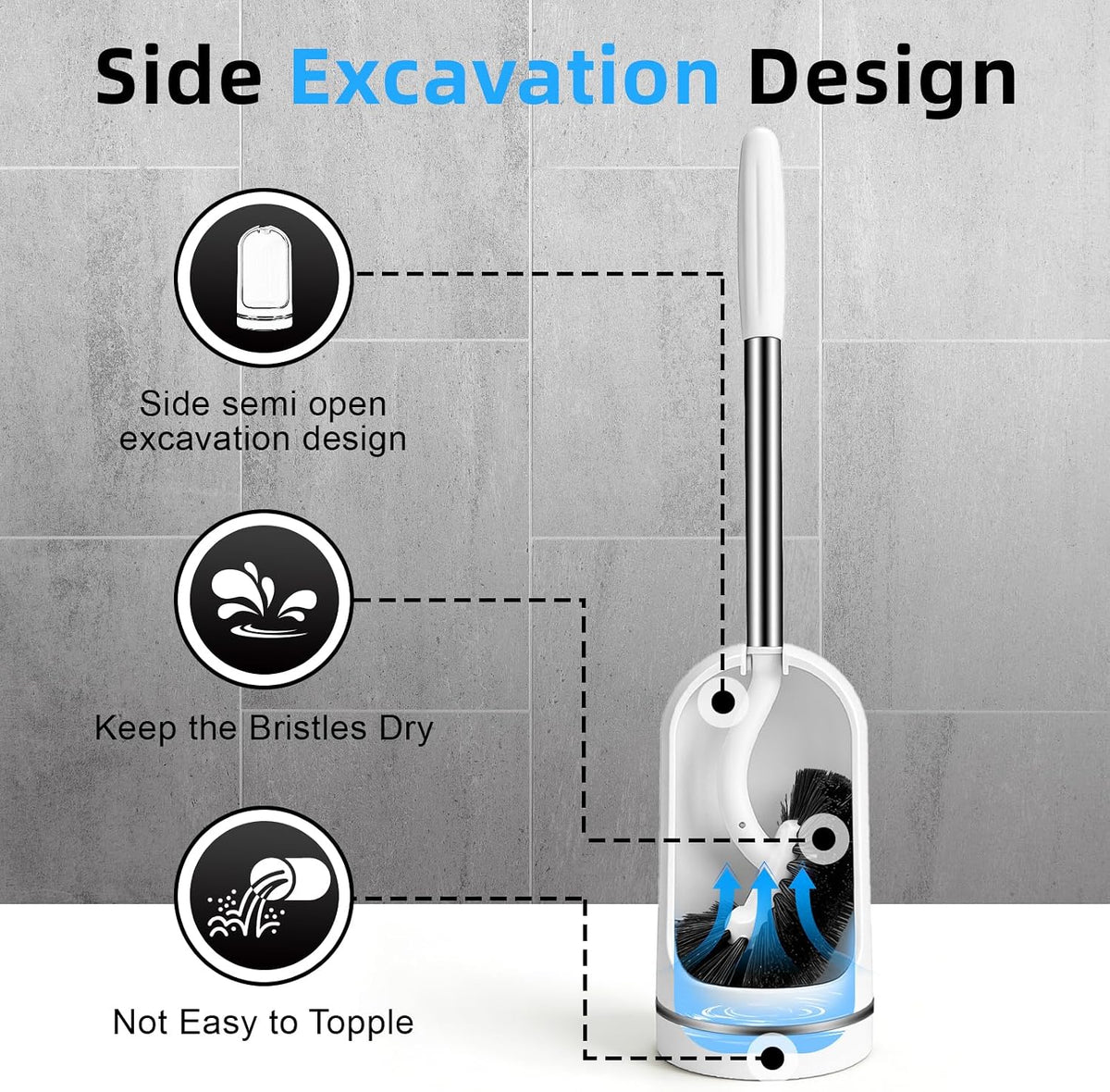 AONEZ White Toilet Brush Set, Deep Under-Rim Cleaning, Vented Holder