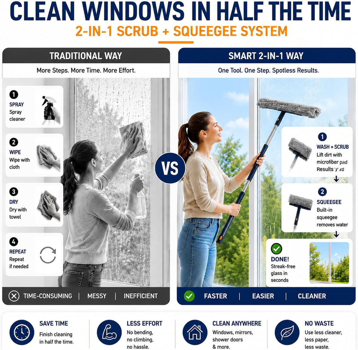 Window Squeegee Kit with Pole and Scrubber, (12" & 16" Set)