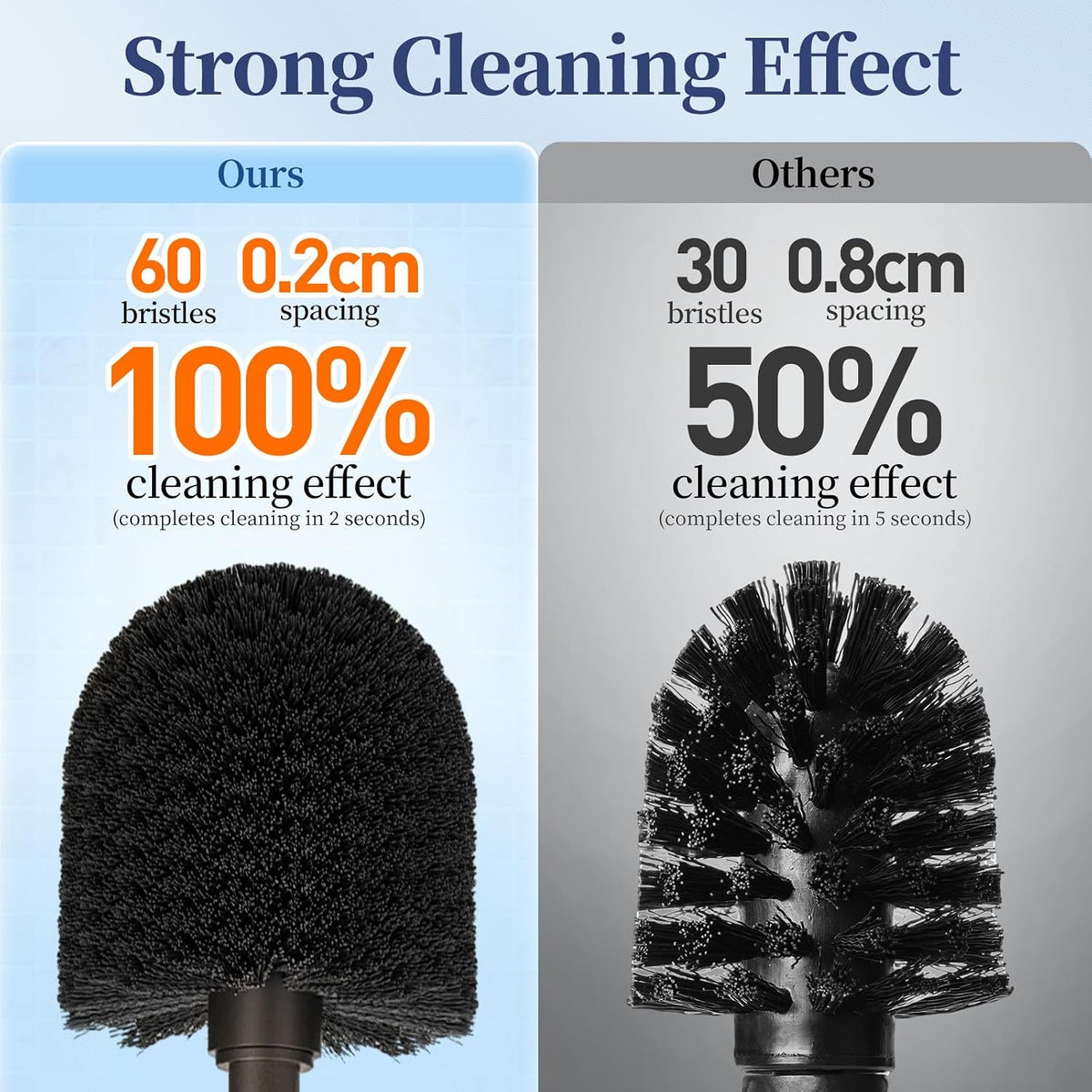HAMITOR Toilet Bowl Brush Holder Set: Modern Brown Bathroom Accessories